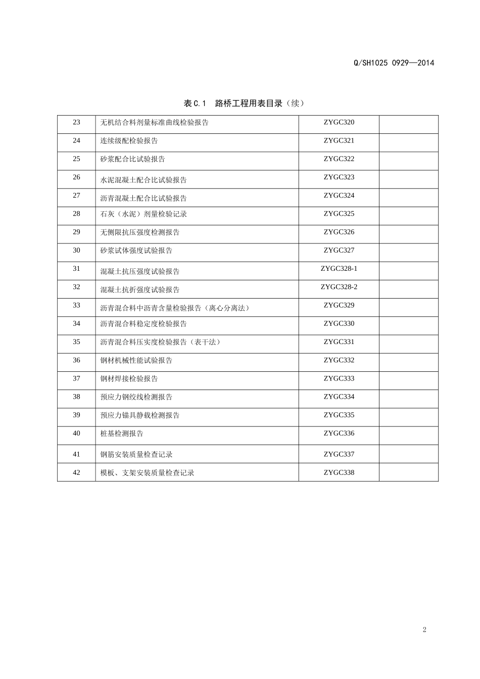 路桥工程用表_第2页