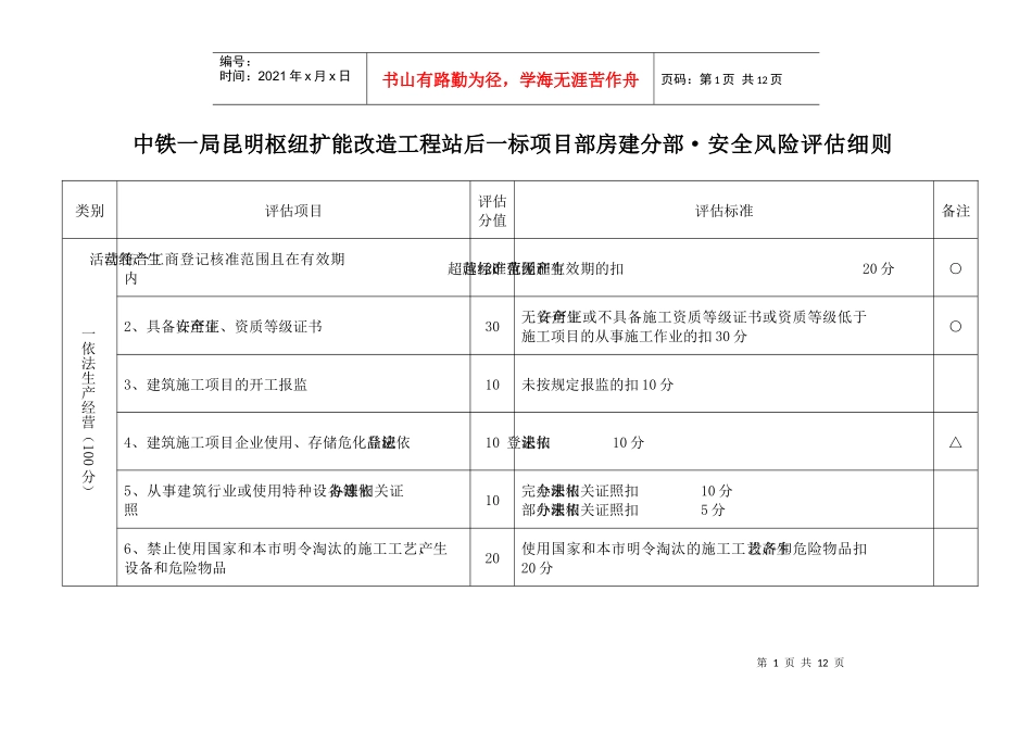 安全风险评估制度_第1页