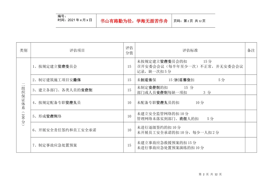 安全风险评估制度_第2页