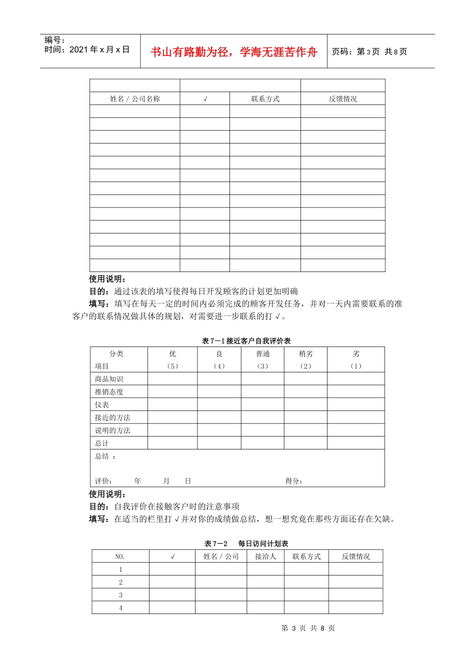 【经营管理】銷售人員專業技能訓練整體解決方案工具表單_第3页