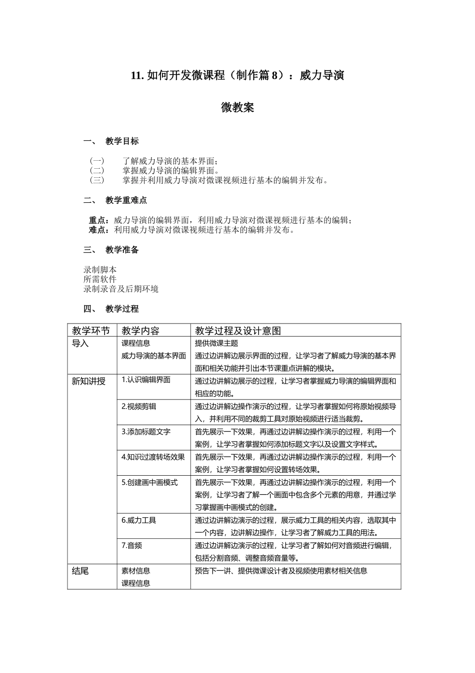 如何开发微课程_制作篇：威力导演()_第1页