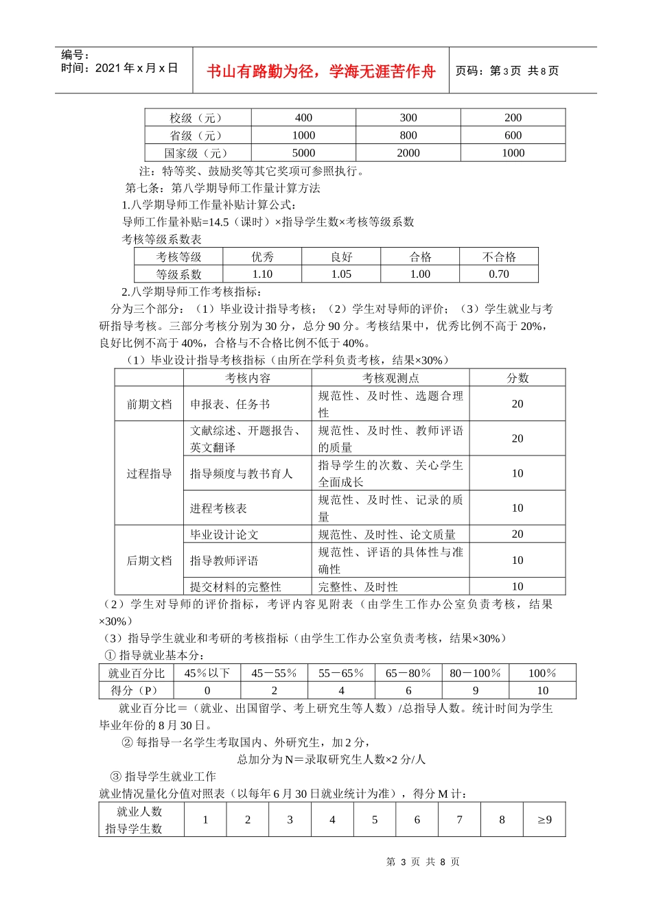 生环学院本科生导师制工作条例(试行)_第3页