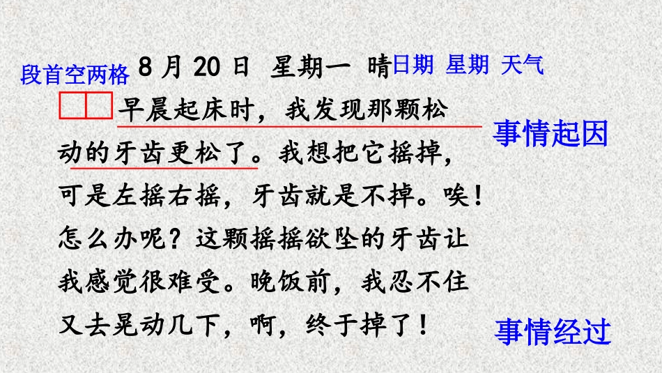 习作：写日记【交互版】_第3页