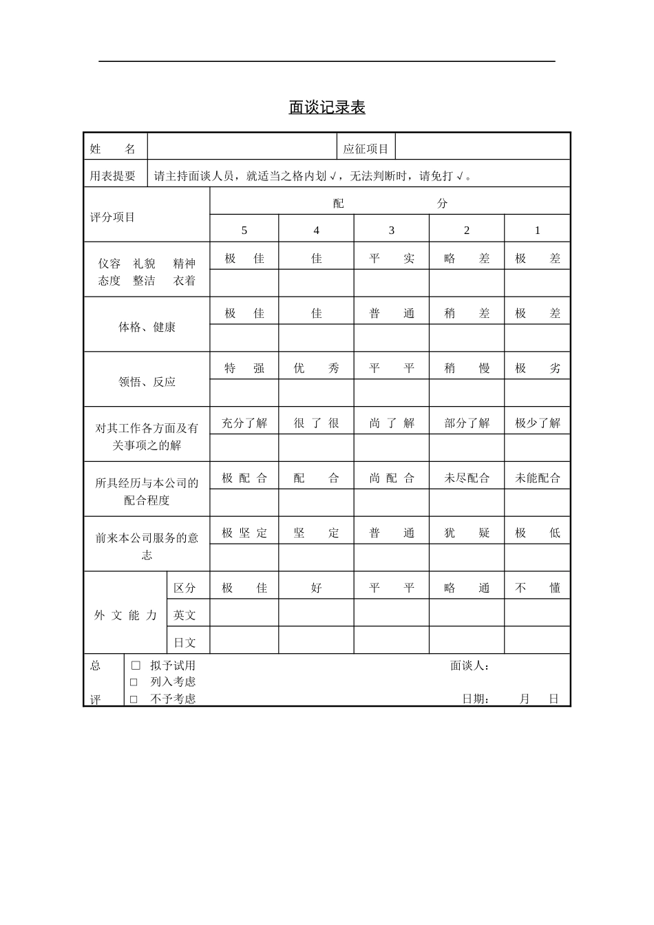 人力资源管理报表18_第1页