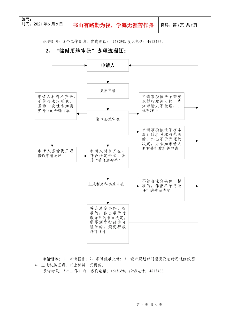 奉新县国土资源局权力公开透明运行流程图_第2页