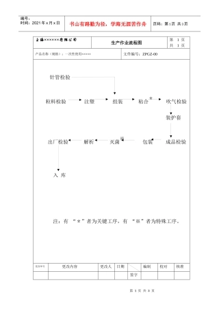 生产作业流程图
