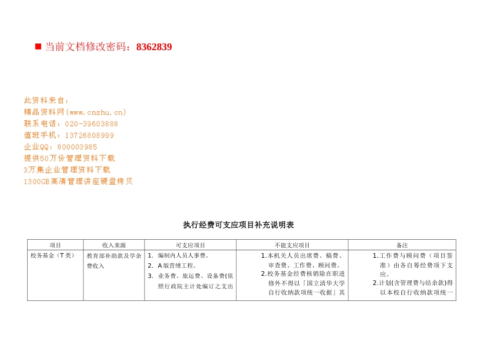 企业执行经费可支应项目补充表_第1页