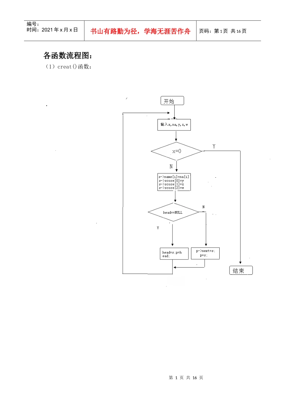 课程设计案例流程图_第1页