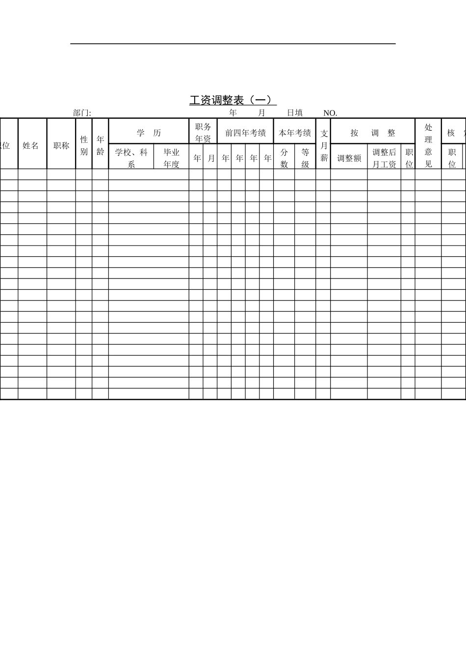 第三节 工资调整表（一）_第1页