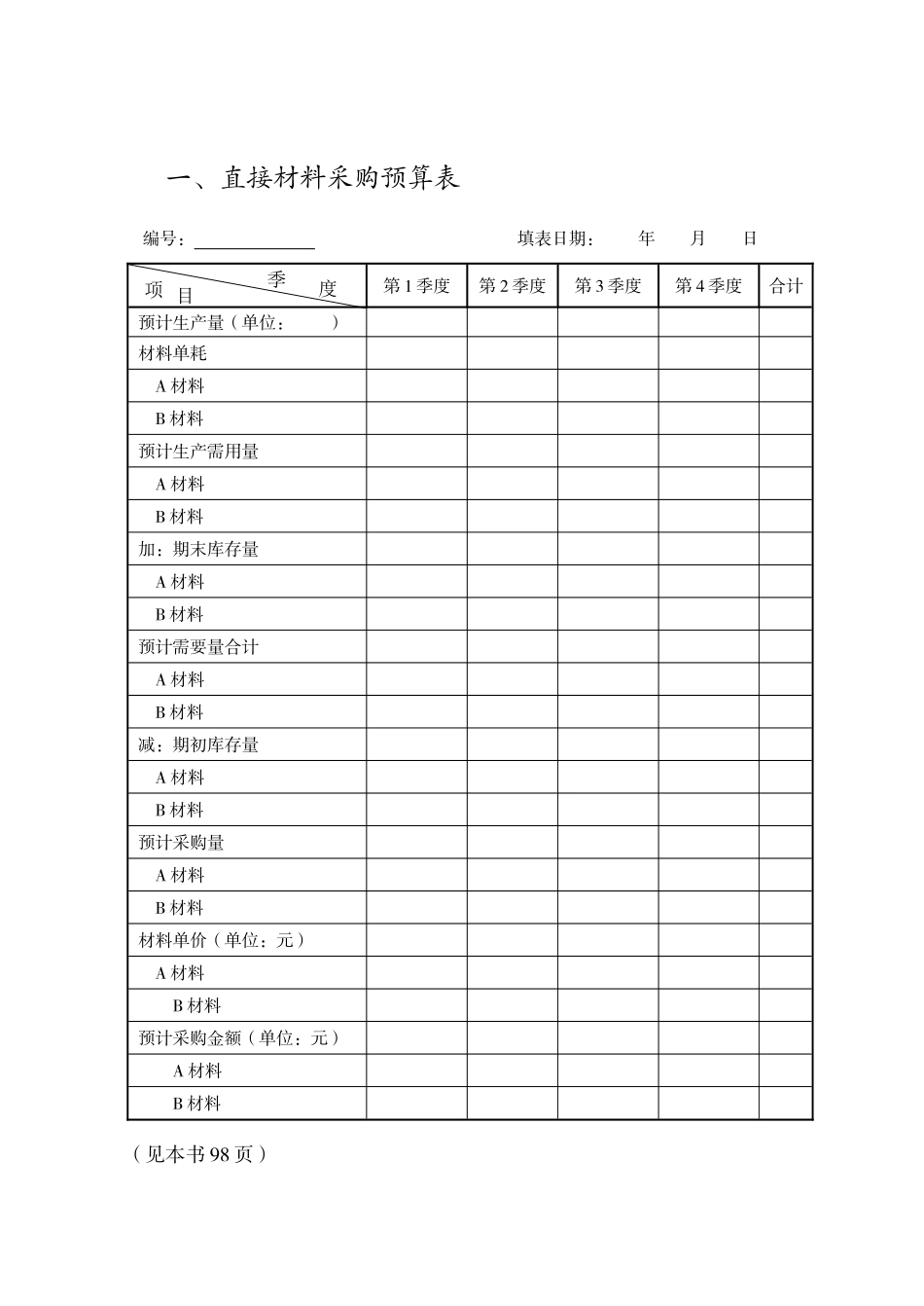 采购规范化管理表格全集_第2页