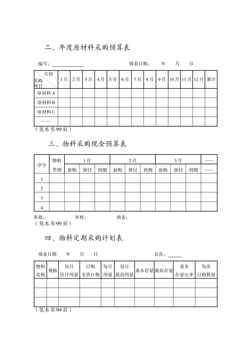 采购规范化管理表格全集_第3页