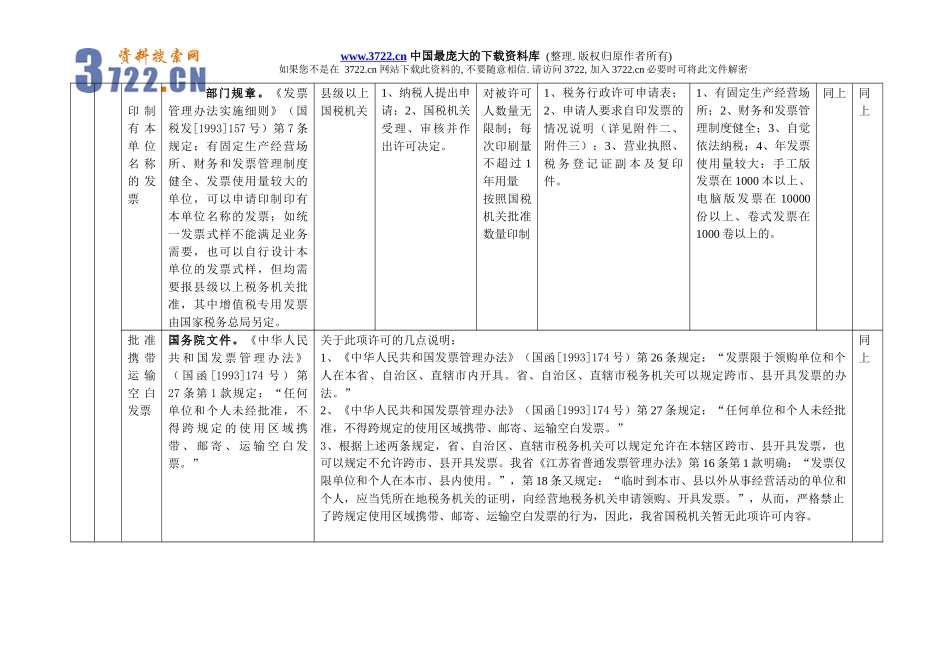 税务行政许可项目分项表范本(doc 16)_第3页