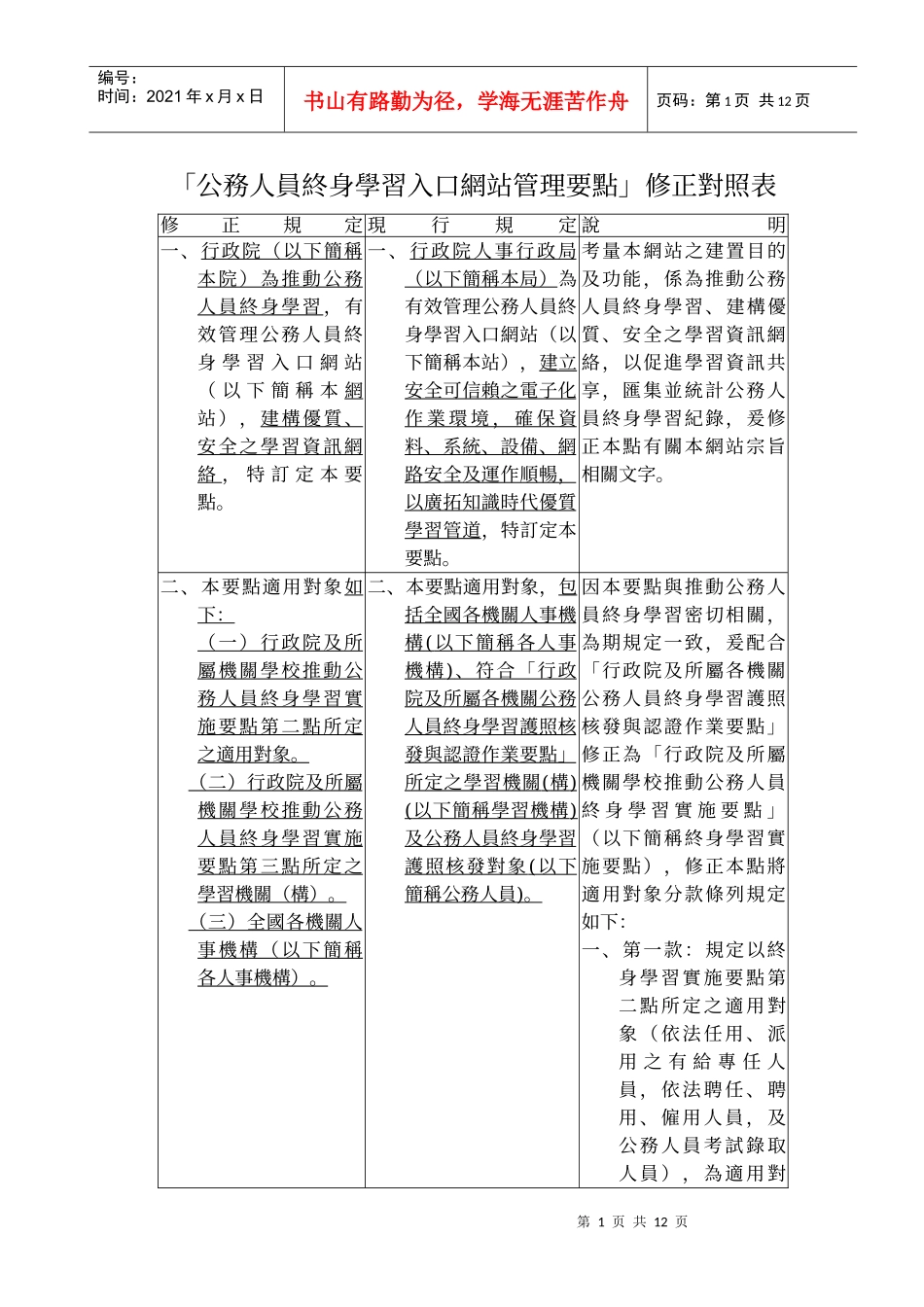 公务人员终身学习入口网站管理要点修正对照表_第1页