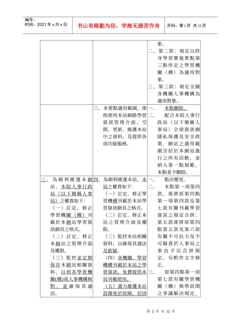 公务人员终身学习入口网站管理要点修正对照表_第2页