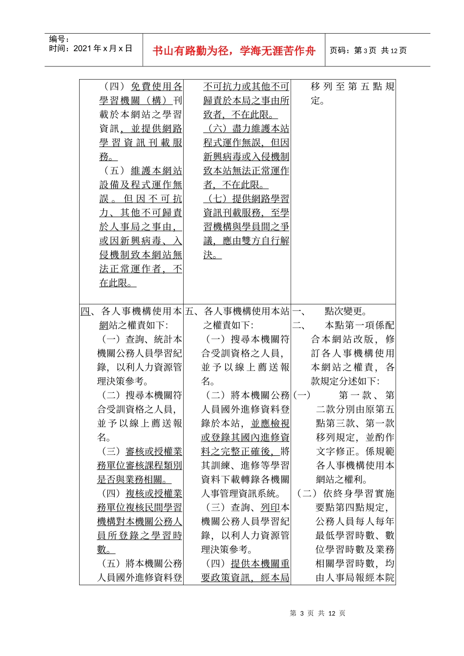 公务人员终身学习入口网站管理要点修正对照表_第3页