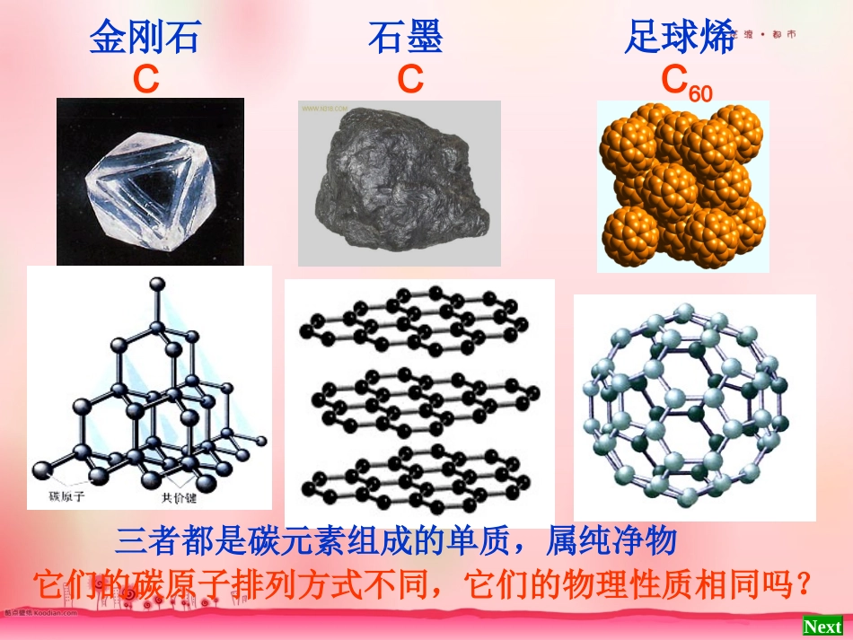 蛟河市第三中学校化学宋国范课题1碳的几种单质第一课时_第3页