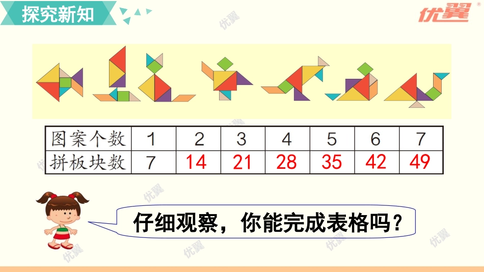 第1课时7的乘法口诀_第3页