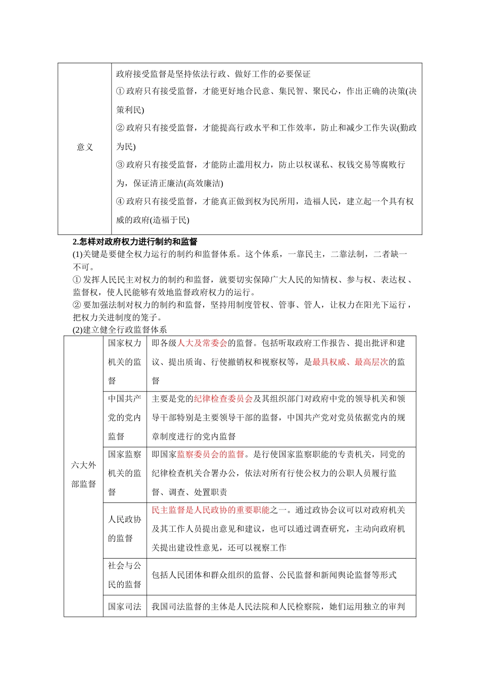 政治生活第四课提纲_第3页