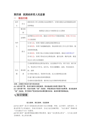 政治生活第四课提纲