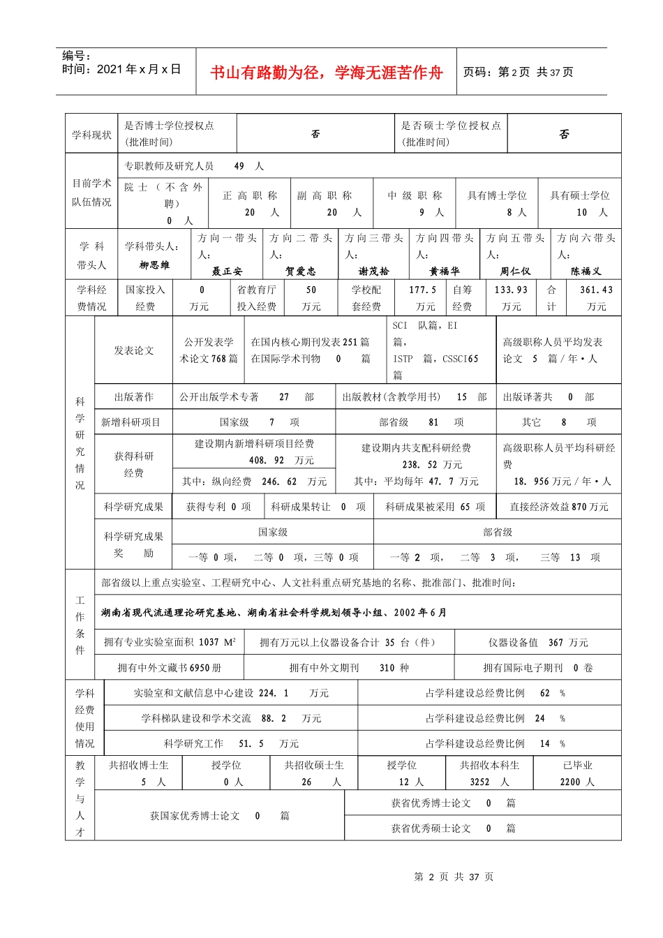 十五重点学科验收表doc-附件3：_第3页