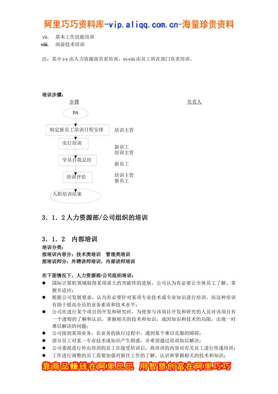 某公司培训章程_第3页