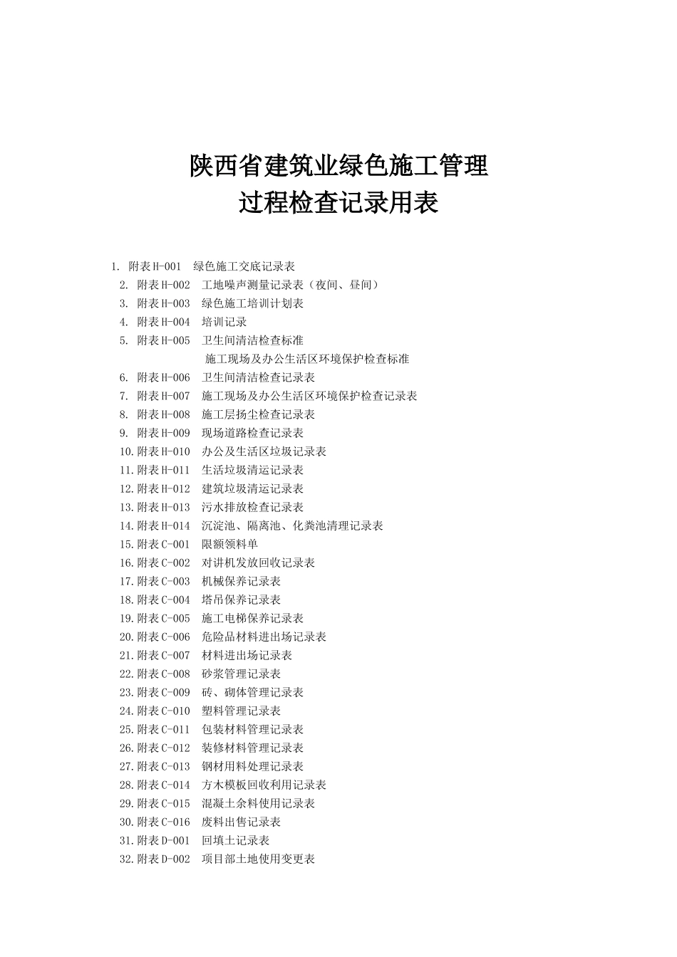 绿色施工表格大全_第1页