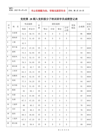 期入党积极分子培训班学员成绩登记表