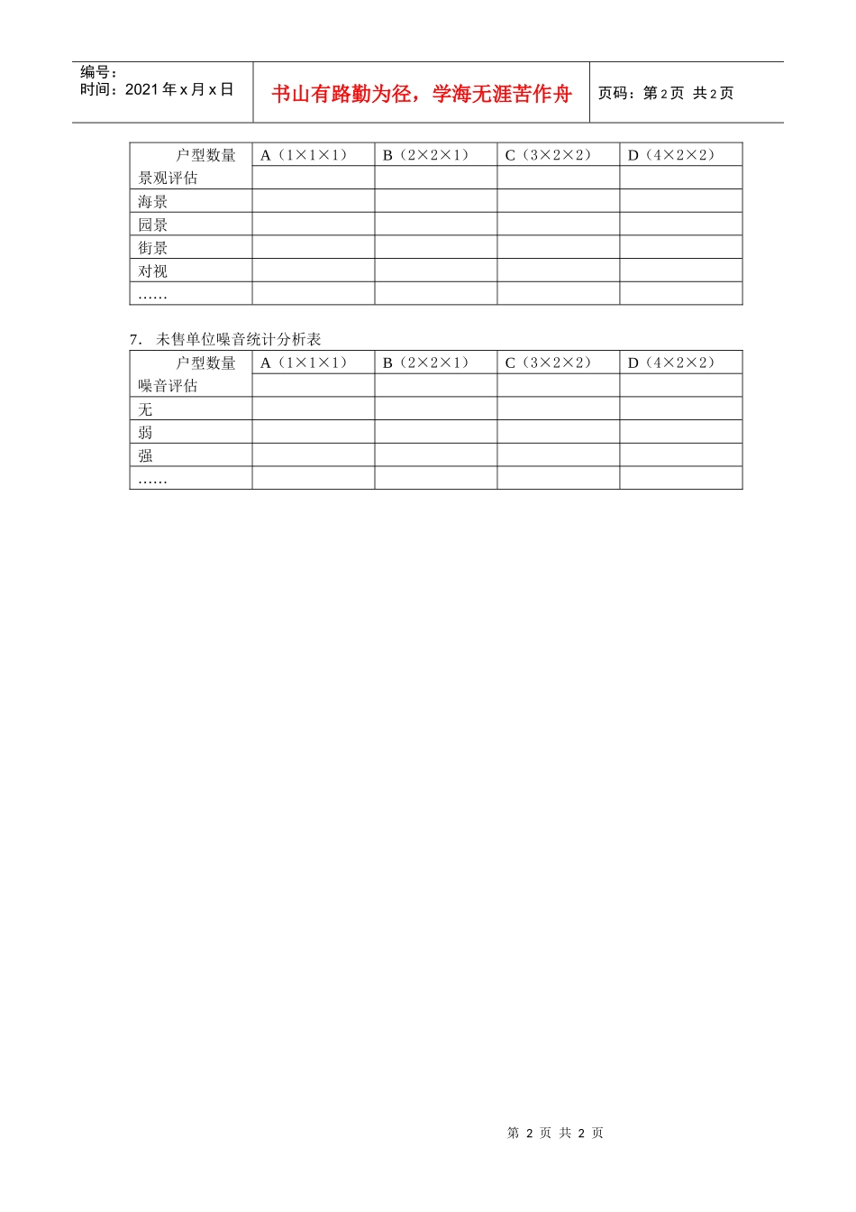 项目未售单位统计分析表_第2页