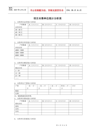 项目未售单位统计分析表