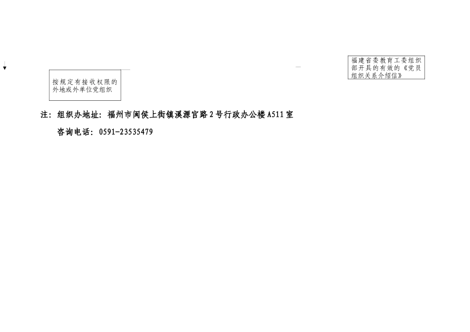 党组织关系转入(转出)流程图_第3页