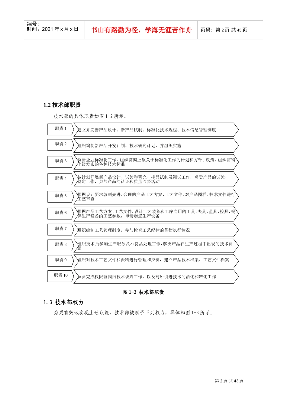 机械类-技术部管理制度(DOC44页)_第2页