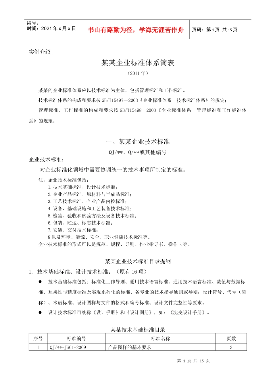 实例：某企业标准体系简表_第1页