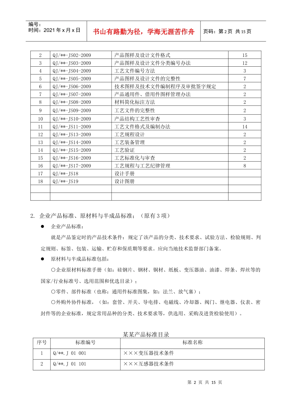 实例：某企业标准体系简表_第2页