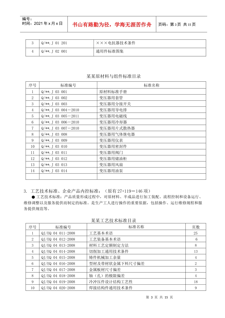 实例：某企业标准体系简表_第3页