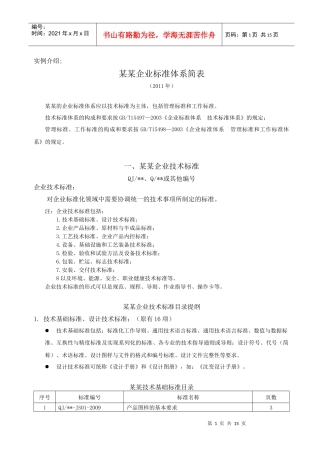 实例：某企业标准体系简表