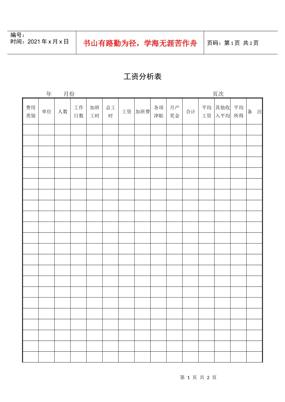 工资分析表(1)_第1页