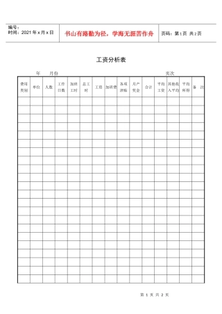 工资分析表(1)