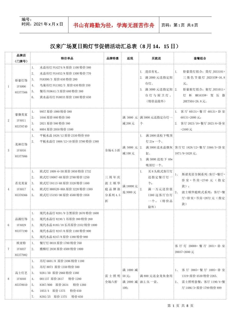 汉来广场夏日购灯节促销活动汇总表doc-汉来广场夏日购灯_第1页