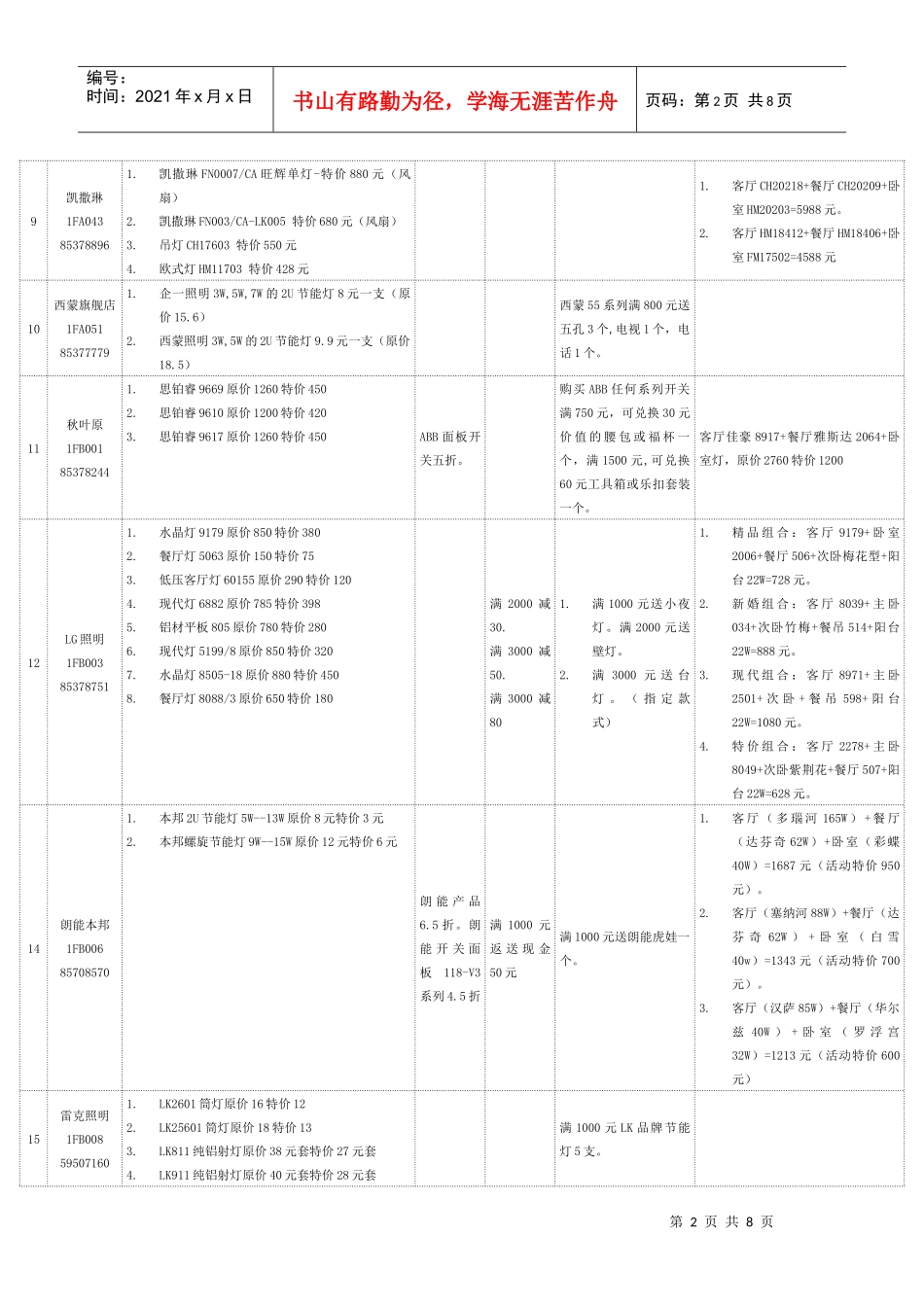 汉来广场夏日购灯节促销活动汇总表doc-汉来广场夏日购灯_第2页