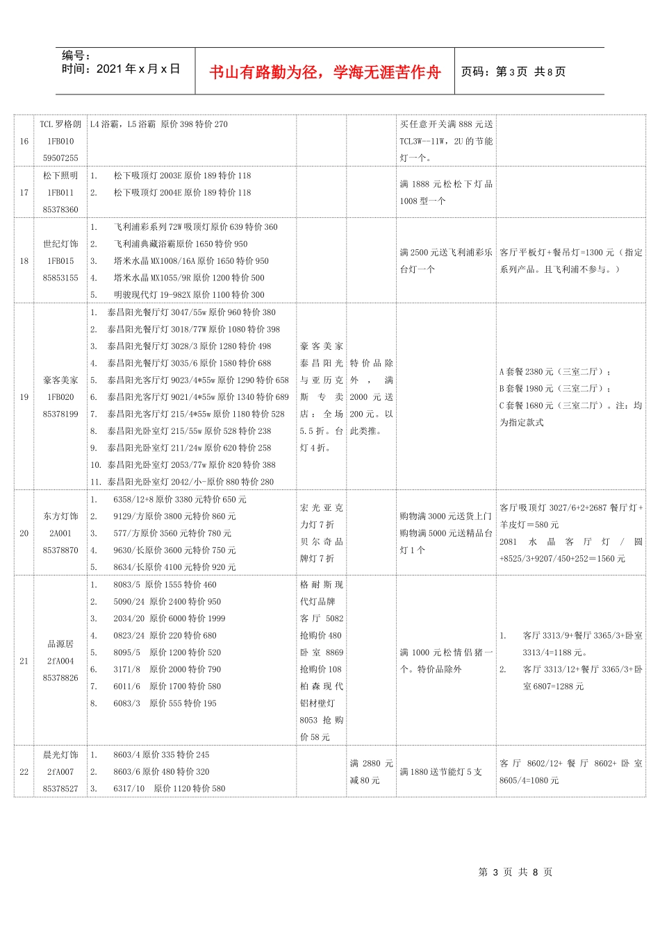 汉来广场夏日购灯节促销活动汇总表doc-汉来广场夏日购灯_第3页