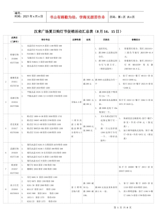 汉来广场夏日购灯节促销活动汇总表doc-汉来广场夏日购灯