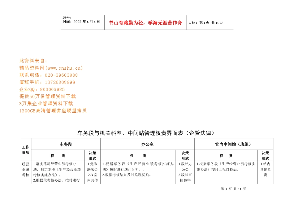 车务段与机关科室、中间站管理权责表_第1页