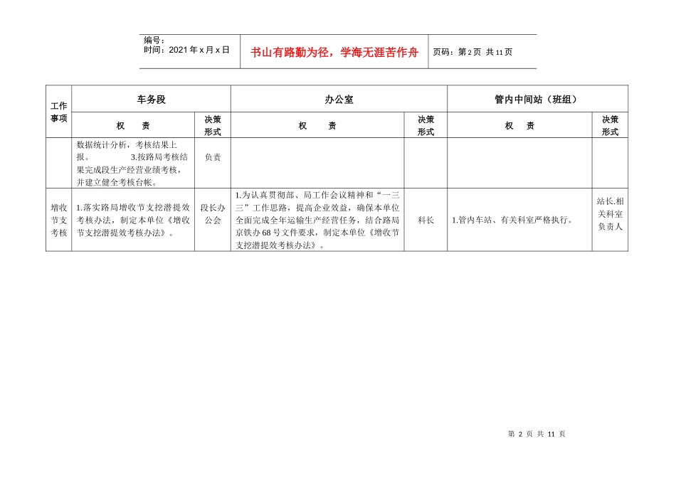 车务段与机关科室、中间站管理权责表_第2页
