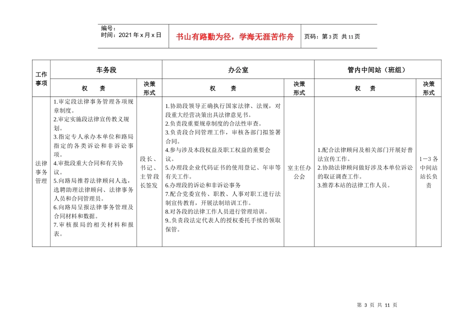车务段与机关科室、中间站管理权责表_第3页