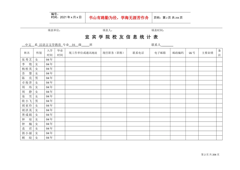 宜宾学院校友信息统计表(DOC198页)_第2页
