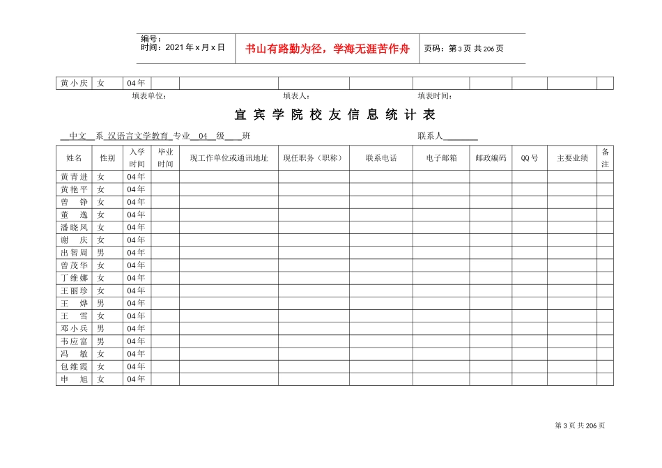 宜宾学院校友信息统计表(DOC198页)_第3页