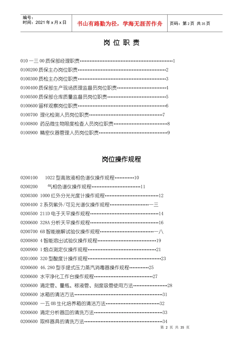 质量部岗位操作规程_第2页