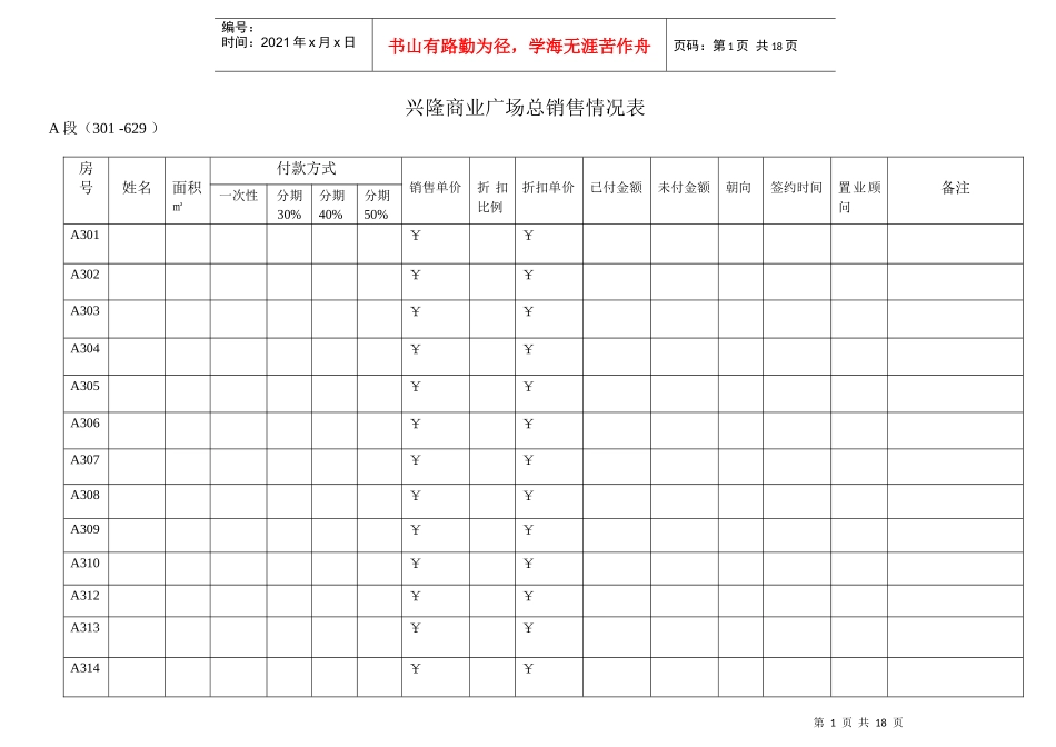 某商业广场A段B段房地产总销控表_第1页