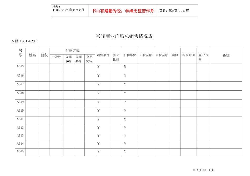 某商业广场A段B段房地产总销控表_第2页