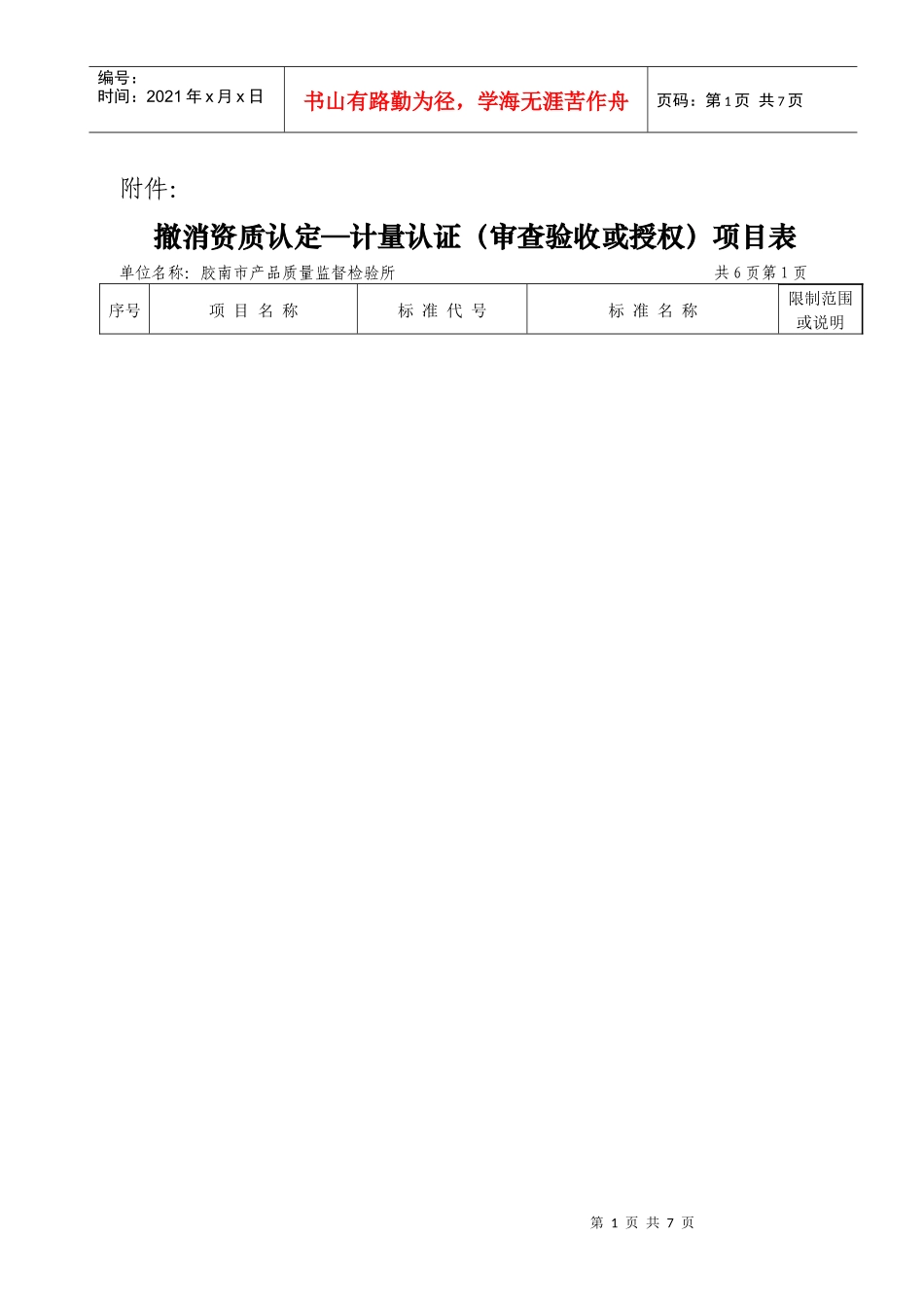 通过计量认证审查认可（验收）项目表_第1页